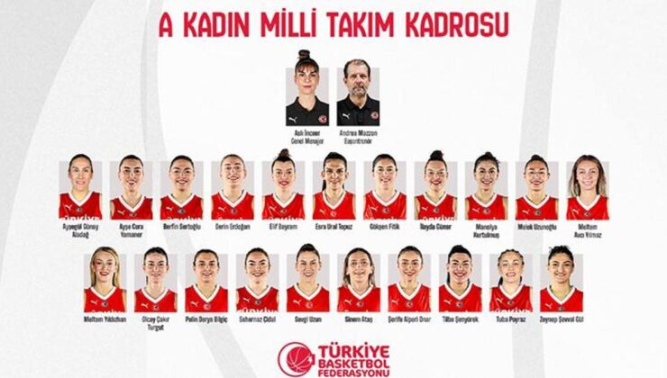A Milli Kadın Basketbol Takımı’nın kadrosu belli oldu